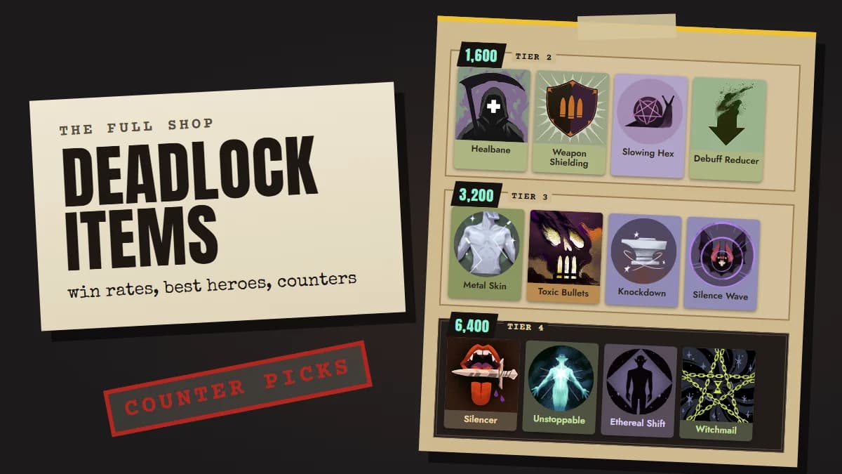 Deadlock item shop board with counter items like Healbane, Metal Skin and Unstoppable next to a paper card reading Deadlock Items