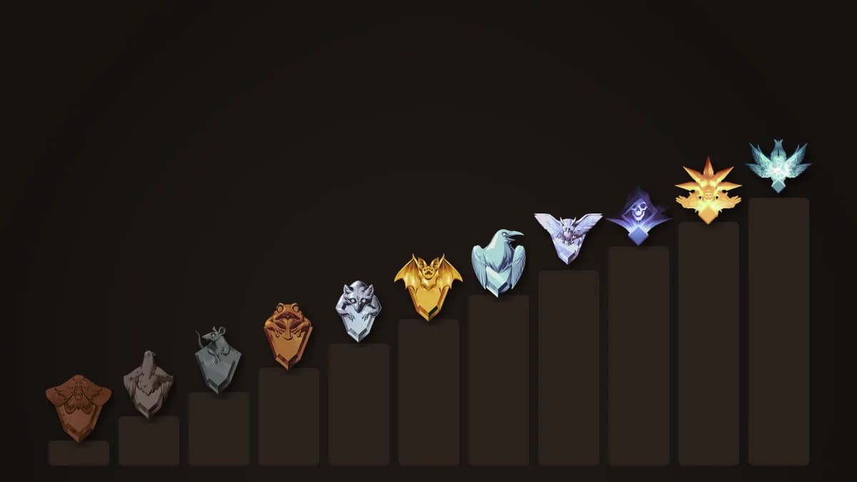All eleven Deadlock rank badges rising in order from Initiate to Eternus